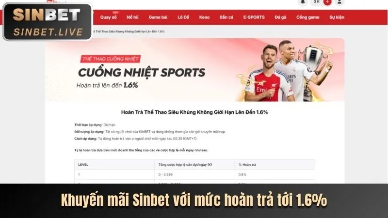 Thưởng Nạp Đầu Tiên fly88